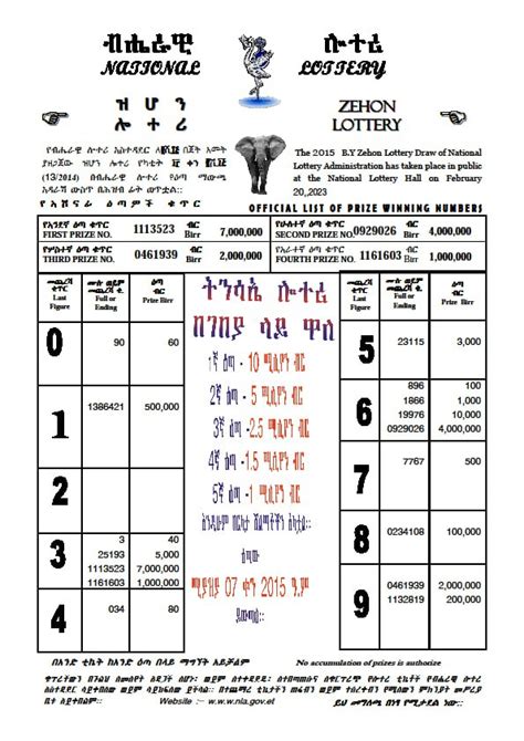 zihon lottery feb 28 2024|ዝሆን ሎተሪ ውጤቶች 2024 (PDF).